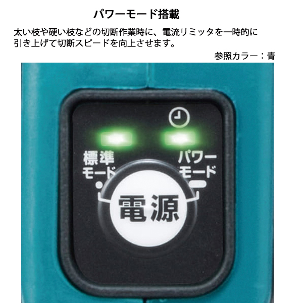 DIY 工具 36V充電式チェンソー赤 25cmスプロケットバー バッテリー ・充電器付き MUC256DGFR 【ドリル】 純正