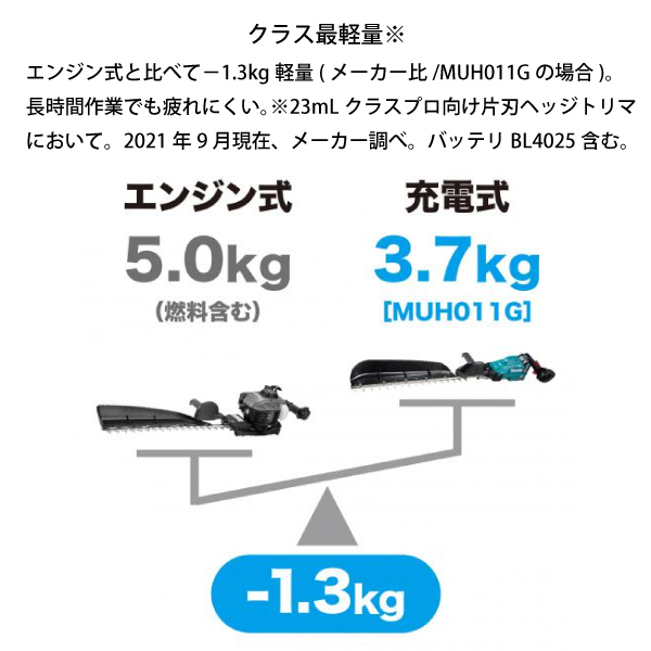 マキタ 40Vmax 充電式ヘッジトリマ 60...の詳細画像5