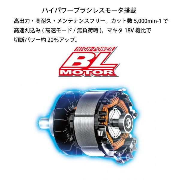 マキタ 40Vmax 充電式ヘッジトリマ 85...の詳細画像2