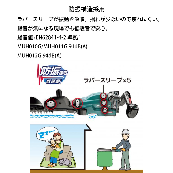 マキタ 40Vmax 充電式ヘッジトリマ 85...の詳細画像5
