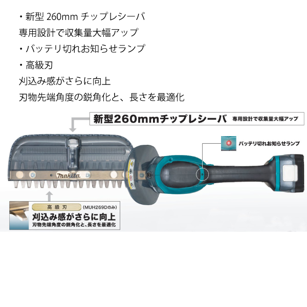 マキタ（makita） 18V 充電式ミニ生垣バリカン 260mm バッテリー