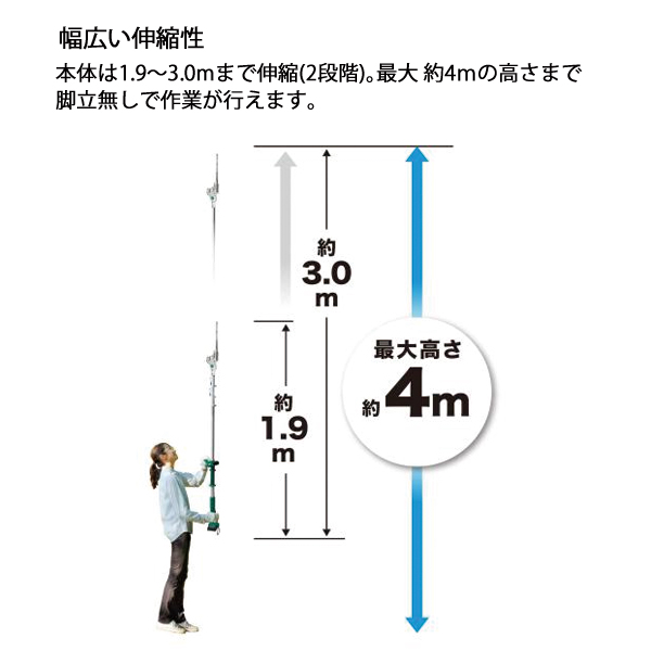 マキタ（makita） makita 18V 充電式ポールバリカン バッテリー・充電