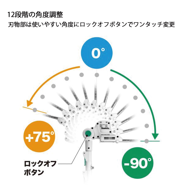 マキタ（makita） makita 18V 充電式ポールバリカン バッテリー・充電