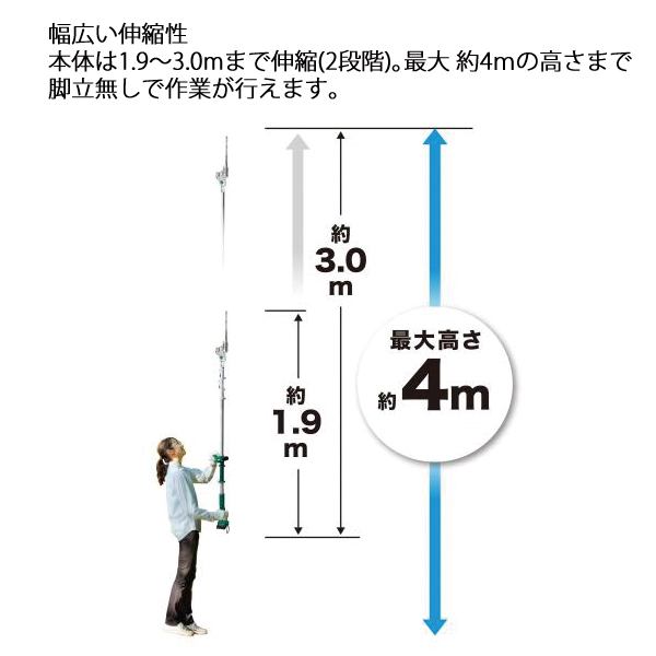 マキタ（makita） makita 18V 充電式ポールバリカン 本体のみ