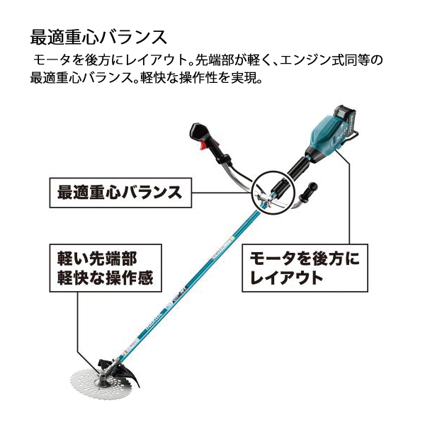 草刈り機 充電式 マキタ18Vバッテリー対応 4000mAh2個付属 マキタ（makita） 40Vmax 充電式草刈機 2グリップ 本体のみ MUR009GZ