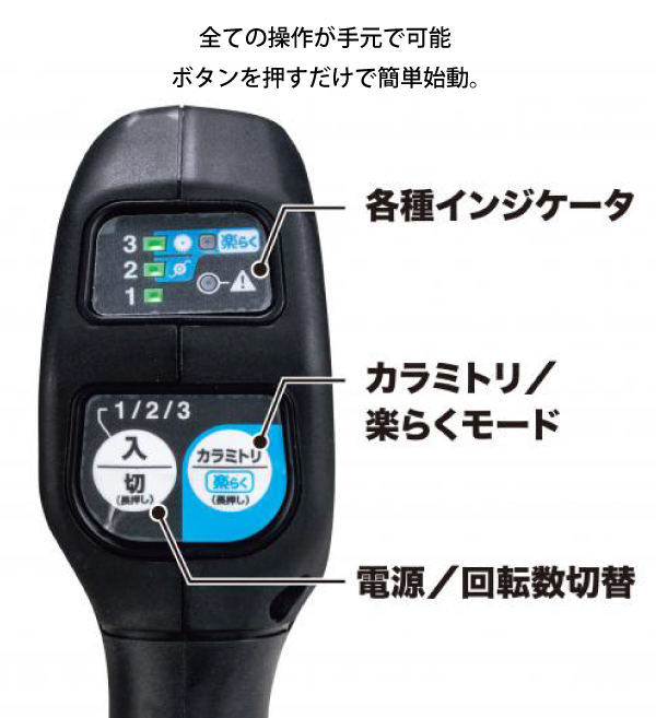 マキタ 草刈機 makita 80Vmax 充電式草刈機 MUR012GZ 本体のみ