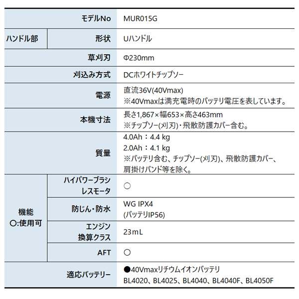 マキタ(makita) 40Vmax 充電式草...の詳細画像1