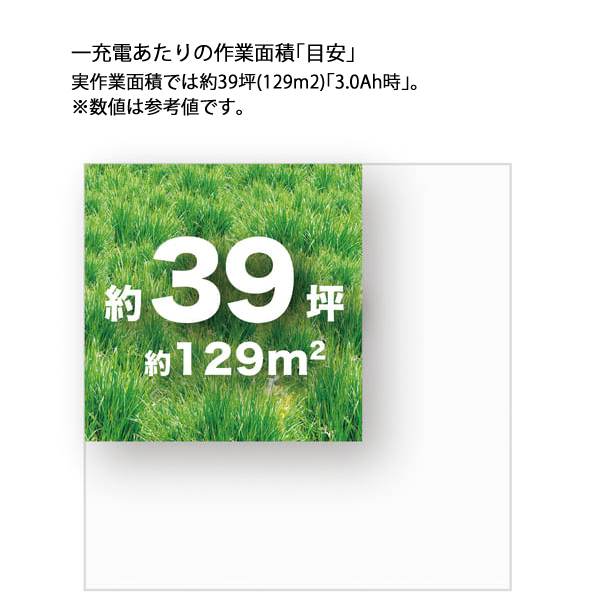 マキタ（makita） 18V 充電式草刈機 樹脂刃付 バッテリー ・充電器付き