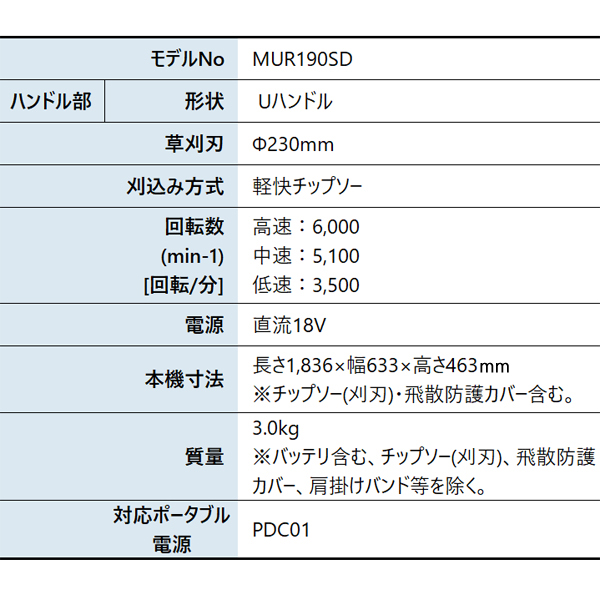 マキタ（makita） 18V 充電式草刈機 Uハンドル バッテリー ・充電器 