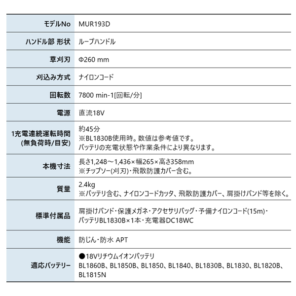 マキタ（makita） 草刈機 18V 充電式草刈機 ナイロンコード バッテリー
