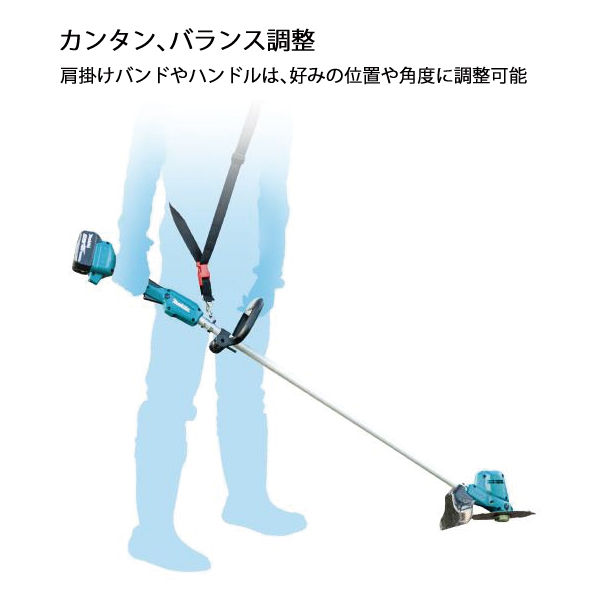 マキタ(makita) 18V充電式草刈機 MUR194DWF 6680000769.jpg