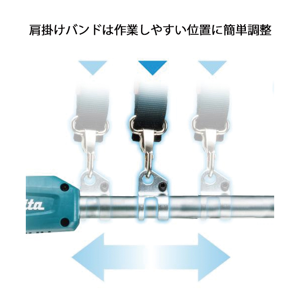 マキタ（makita） 草刈機18V 充電式草刈機 200mm バッテリー・充電器