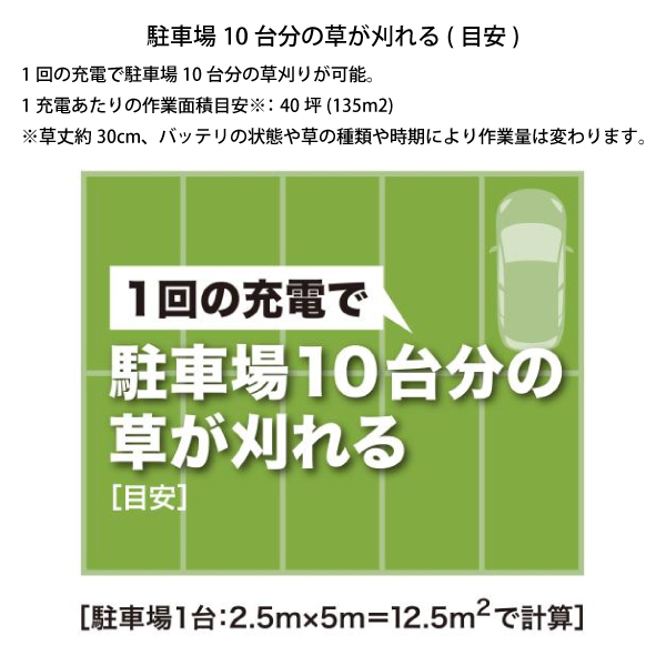マキタ makita 18V 充電式草刈機 2...の詳細画像2