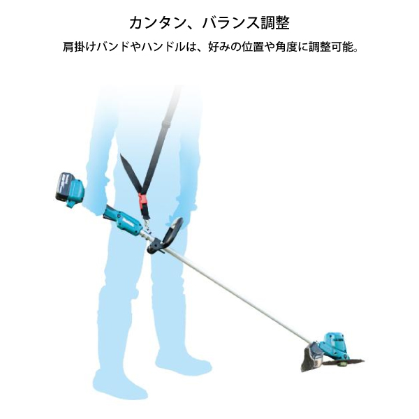マキタ（makita） makita 18V 充電式草刈機 200mm 本体のみ MUR194DZ