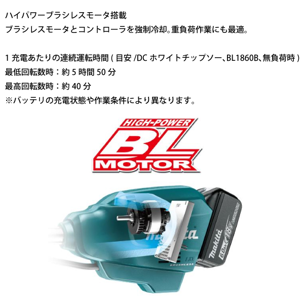草刈機　makita マキタ　ループハンドル　動作確認済み　本体のみ　バッテリー無し　充電器無し　中古品 マキタ（makita） 草刈機 18V 充電式草刈機 230mm ループハンドル 本体