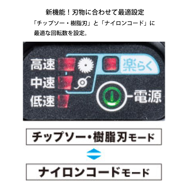 マキタ makita 36V 充電式草刈機 Uハンドル 左右非対称 MUR368ADG2 バッテリー・充電器付き 純正品 両手ハンドル 非対称 電動 草刈機 草刈り機 刈払機 | マキタ | 05