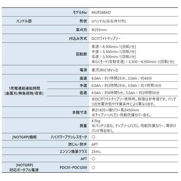 マキタ（makita） makita 36V 充電式草刈機 Uハンドル 左右非対称 本体