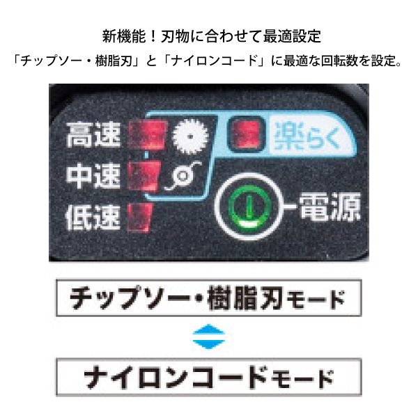 マキタ（makita） 充電式草刈機 Uハンドル MUR368UDG2 刈払機 純正 | マキタ | 05