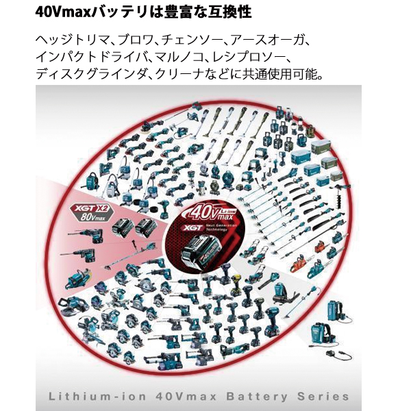 マキタ（makita） 40Vmax 充電式スプリットポンプ バッテリー ・充電器付き MUX01GRMP 純正 | マキタ | 15