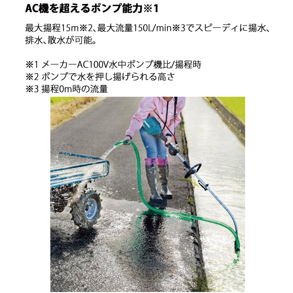 マキタ（makita） 40Vmax 充電式スプリットポンプ バッテリー ・充電器付き MUX01GRMP 純正 | マキタ | 02