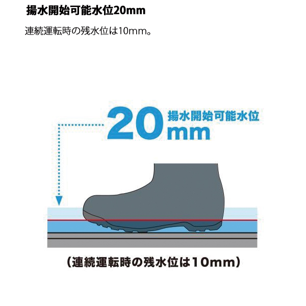 マキタ（makita） 40Vmax 充電式スプリットポンプ バッテリー ・充電器付き MUX01GRMP 純正 | マキタ | 05