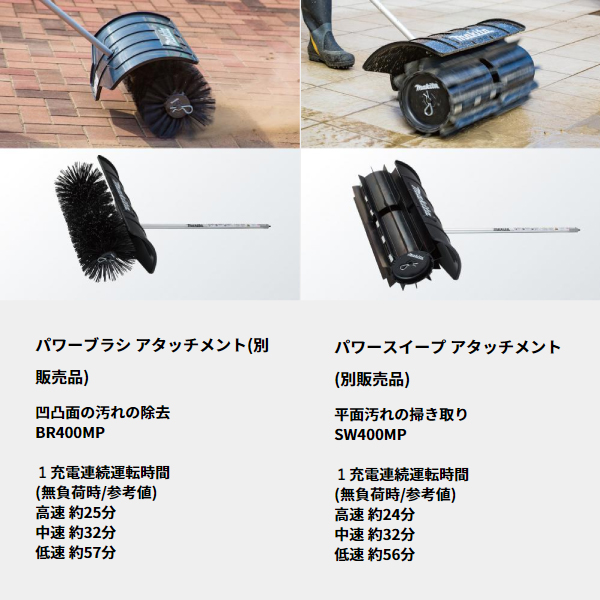 マキタ 40Vmax対応 充電式スプリットモータ アタッチメント付MUX01G 71AitXU1m6L._AC_UL210_SR210,