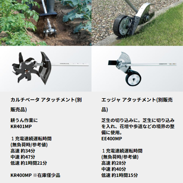 マキタ（makita） makita 40Vmax 充電式スプリットモータ 本体のみ