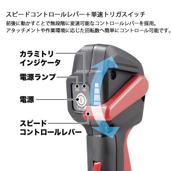 マキタ（makita） 40Vmax 充電式スプリットモータ Uハンドル モーター