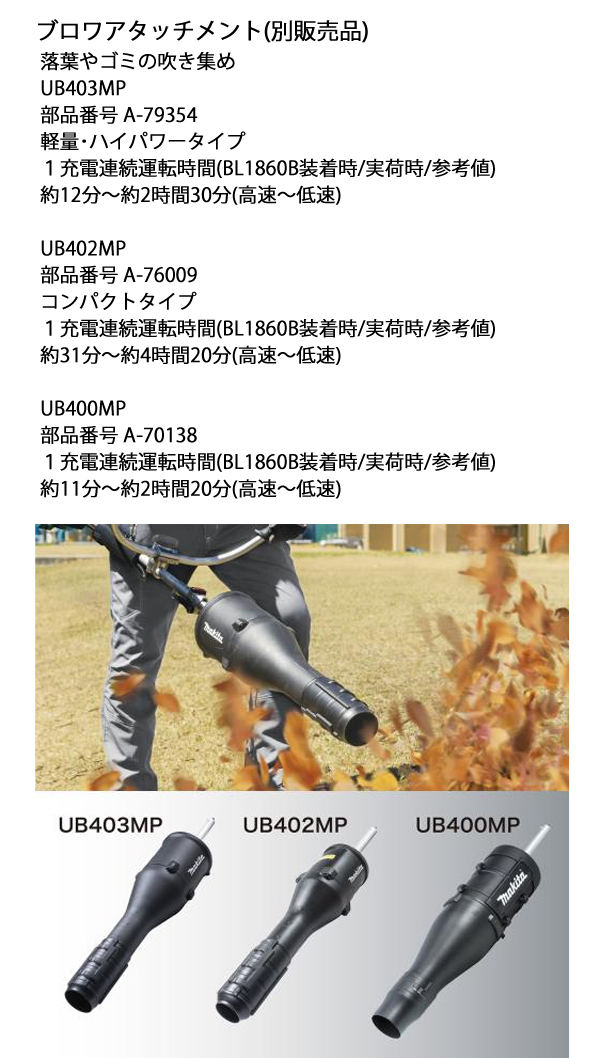 マキタ（makita） 18V 充電式スプリットモータ Uハンドル モーター部