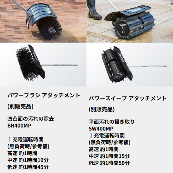 除雪機 アタッチメント（草刈機、刈払機）｜農業用 | DIY、工具 の商品
