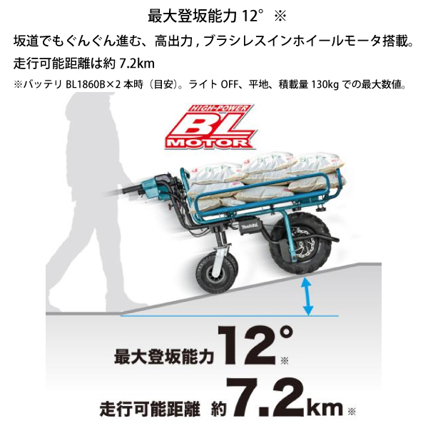 マキタ（makita） makita 18V 充電式運搬車 本体 ＆ パイプフレーム