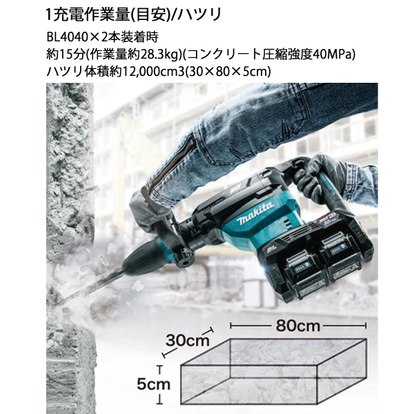 マキタ（makita） 80Vmax 充電式ハンマ &パワーソースキットXGT8 セット HM002GZK A-74837 充電器 DC40RB バッテリ BL4040F×2本の画像