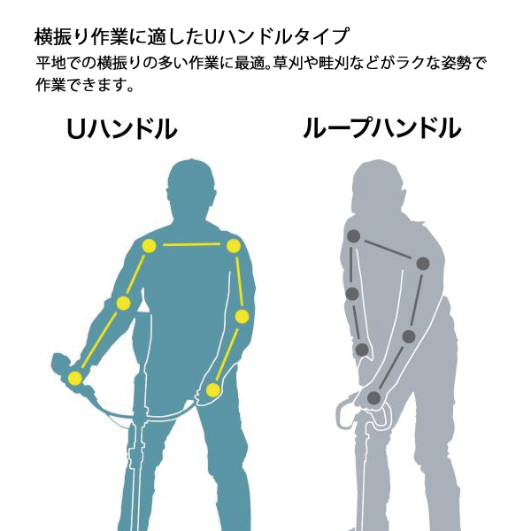 マキタ(makita) 40Vmax充電式スプ...の詳細画像3