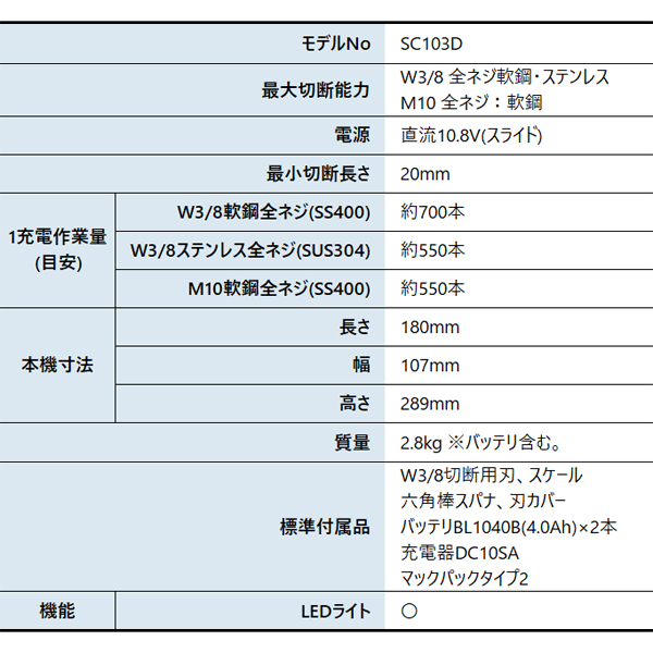 マキタ（makita） 10.8V 充電式全ネジカッタ バッテリー ・充電器付き SC103DSMX 工具 電動 ネジカッター ねじカッター | マキタ | 01
