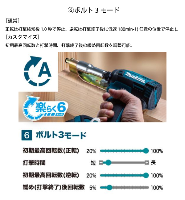 マキタ（makita） 40Vmax 充電式インパクトドライバ 青 バッテリー