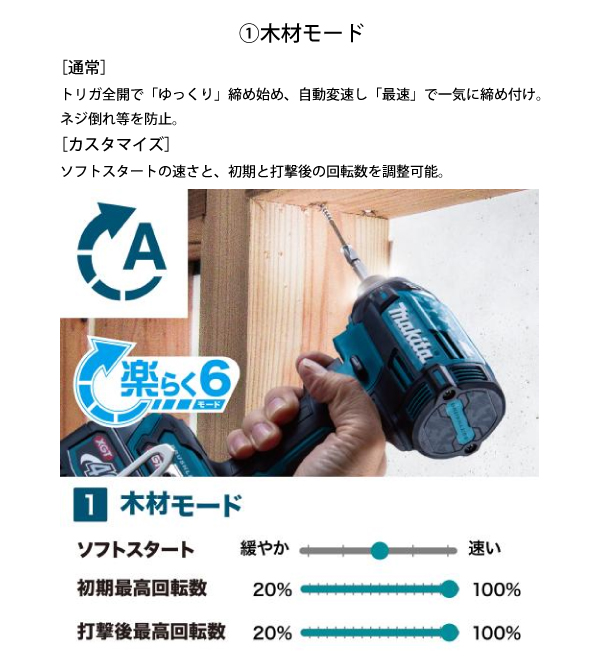 マキタ（makita） 40Vmax 充電式インパクトドライバ 青 バッテリー