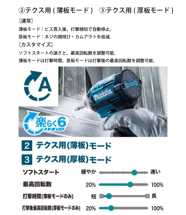 マキタ(makita) 40Vmax 充電式インパクトドライバ 青 バッテリー マキタ(makita) 40Vmax 充電式インパクトドライバ 青 バッテリー