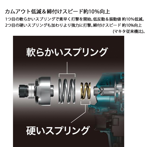 マキタ(makita) DIY 工具 40Vm...の詳細画像5