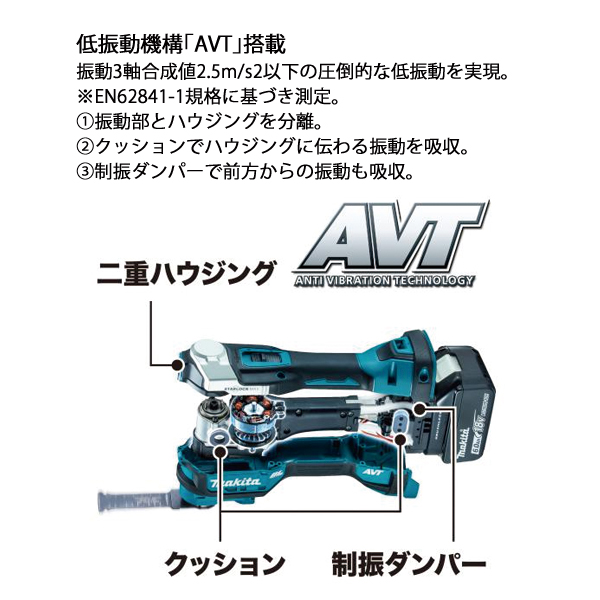 makita マキタ 充電式マルチツール TM52DRGP(バッテリ・充電器付き 