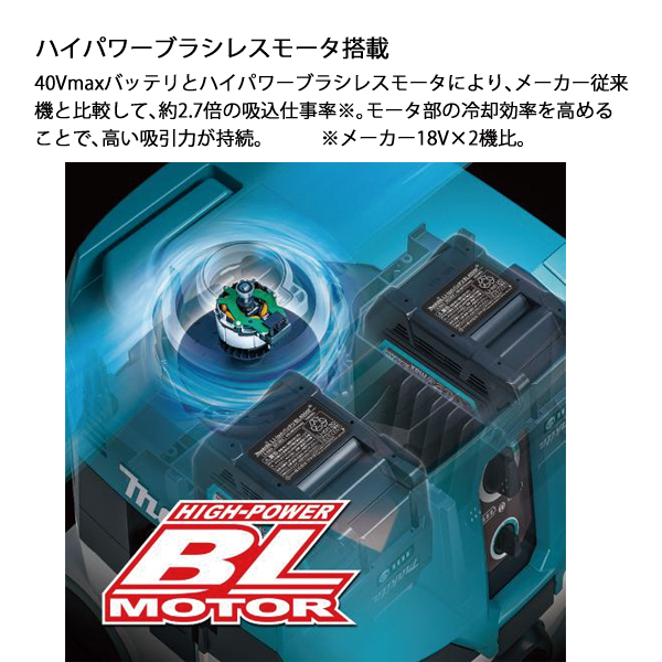 マキタ(makita) 40Vmax 充電式集じん機 8L 本体のみ VC002GZ 掃除機 マキタ(makita) 40Vmax 充電式集じん機 8L 本体のみ VC002GZ 掃除機