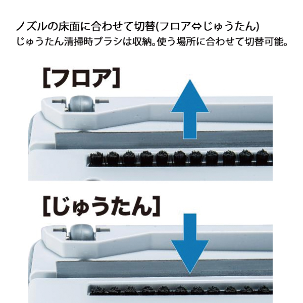 マキタ（makita） 40Vmax 充電式ドライクリーナ 8L 本体のみ VC005GZ