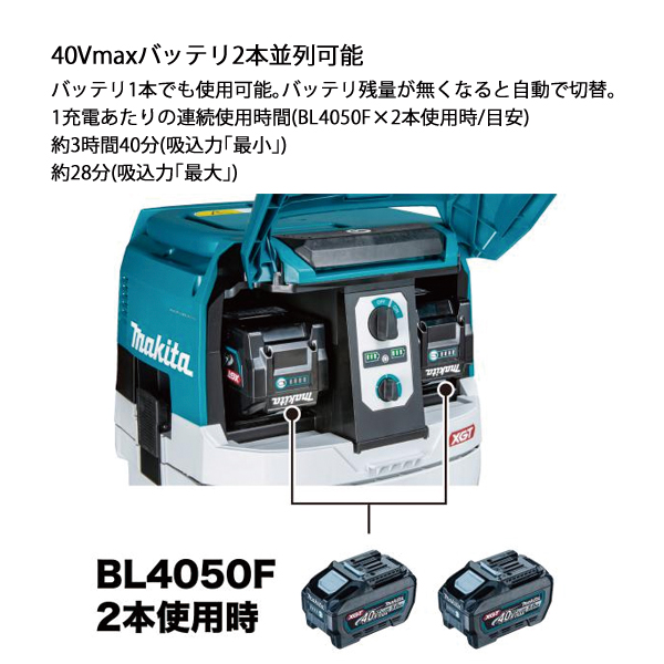 マキタ（makita） 40Vmax 充電式ドライクリーナ 8L 本体のみ VC005GZ