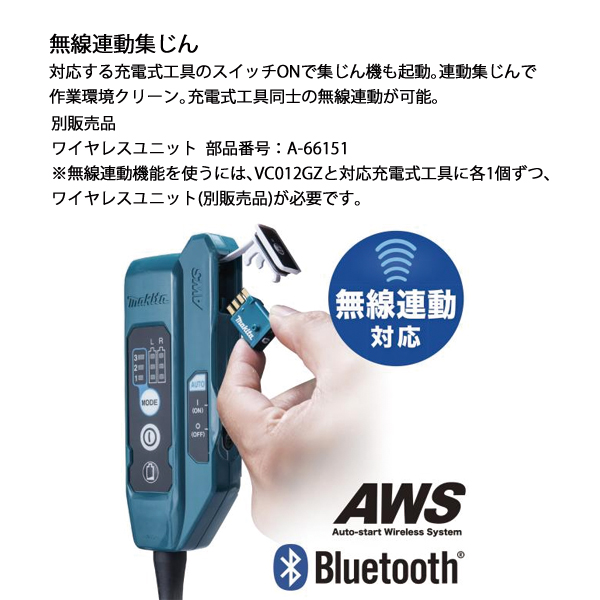 マキタ（makita） 40Vmax 充電式背負集じん機 6L 本体のみ VC012GZ