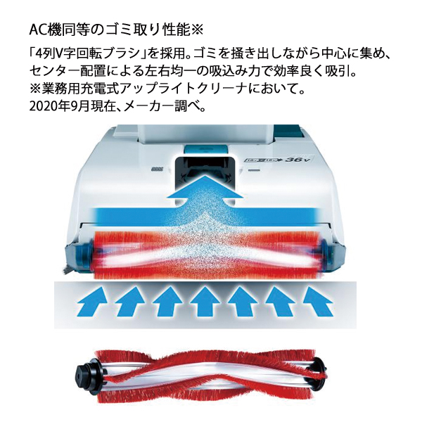 マキタ（makita） 36V 充電式アップライトクリーナ 5L 本体のみ