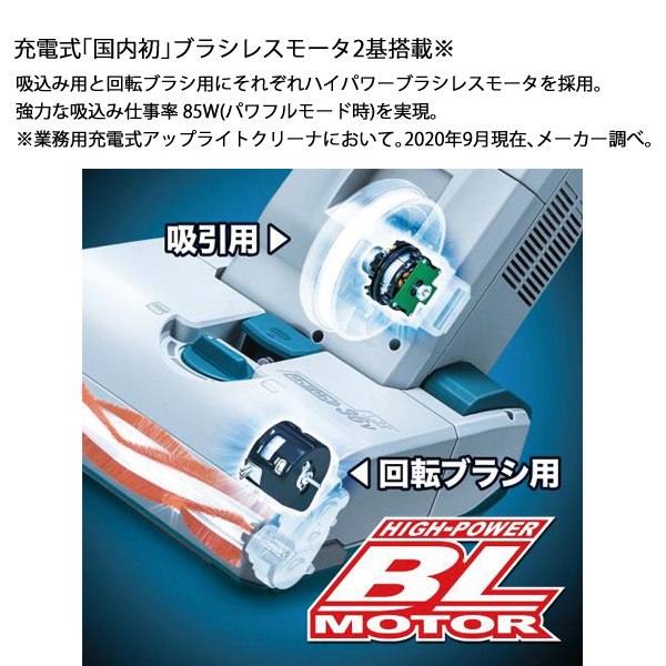 マキタ（makita） 36V 充電式アップライトクリーナ 5L 本体のみ
