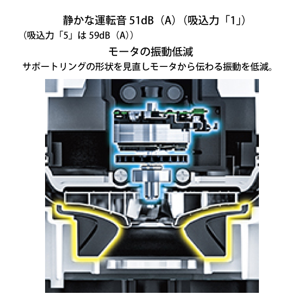 マキタ（makita） 充電式集じん機 本体 VC865DZ 本体のみ 乾湿両用 集