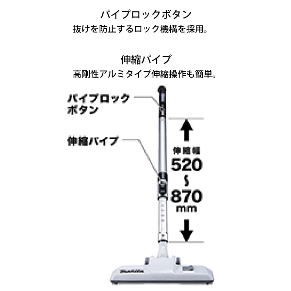 マキタ（makita） 充電式集じん機 本体 VC865DZ 本体のみ 乾湿両用 集 