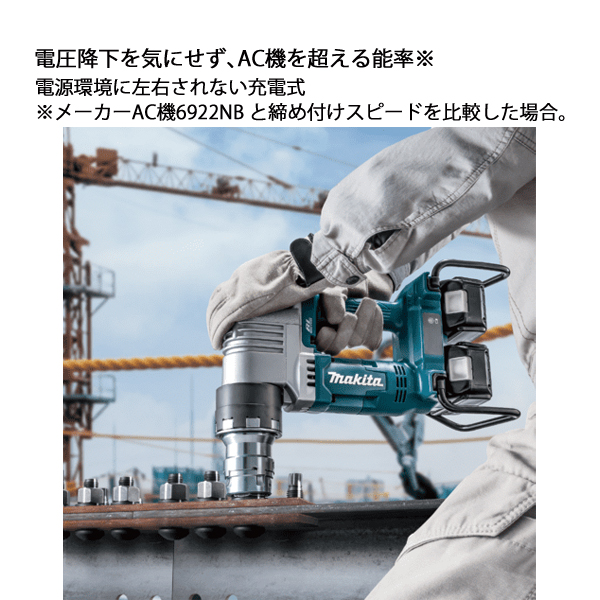マキタ（makita） 36V 充電式シャーレンチ バッテリー ・充電器付き
