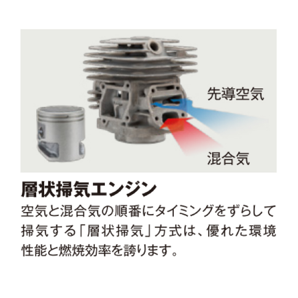 新ダイワ チェンソー プロソー 45cm 95TXL-72E E3043SP-450TTX 試運転済 始動稼働確認済 E3043SP チェーンソー エンジン |  | 06