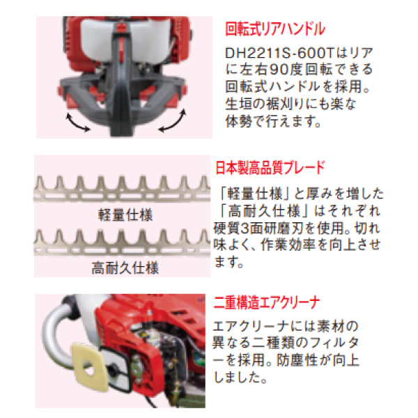 新ダイワ ヘッジトリマー 片刃タイプ 580mm HT2211S-600B やまびこ